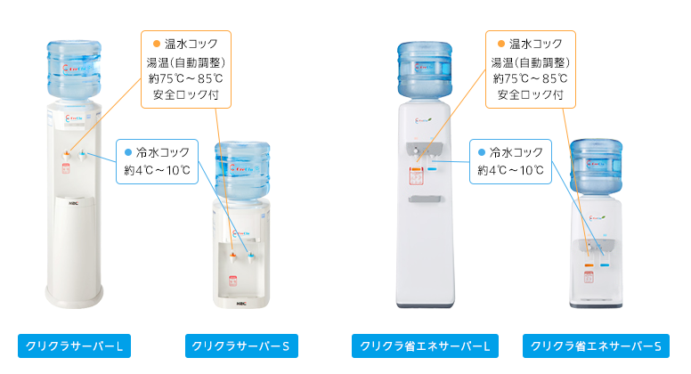 クリクラのウォーターサーバー一覧･･･クリクラサーバーL、クリクラサーバーS、クリクラ省エネサーバーL、クリクラ省エネサーバーS