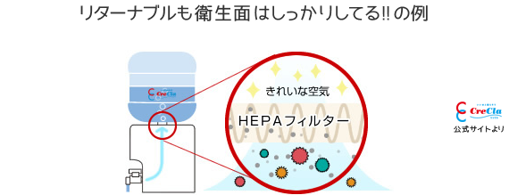 ヘパフィルターで衛生面もしっかりしているクリクラサーバー