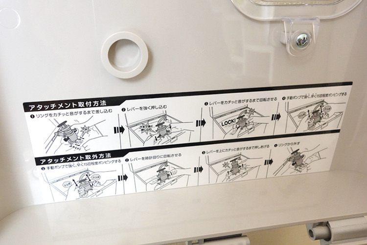 アタッチメント取付方法とアタッチメント取外方法