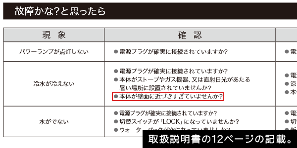 フレシャスキャリオの説明書の12ページ